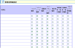 管理者情報設定画面